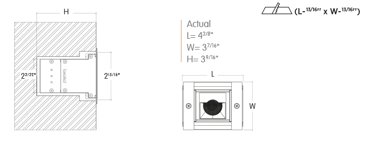Pathway Single Cell-BOP-E